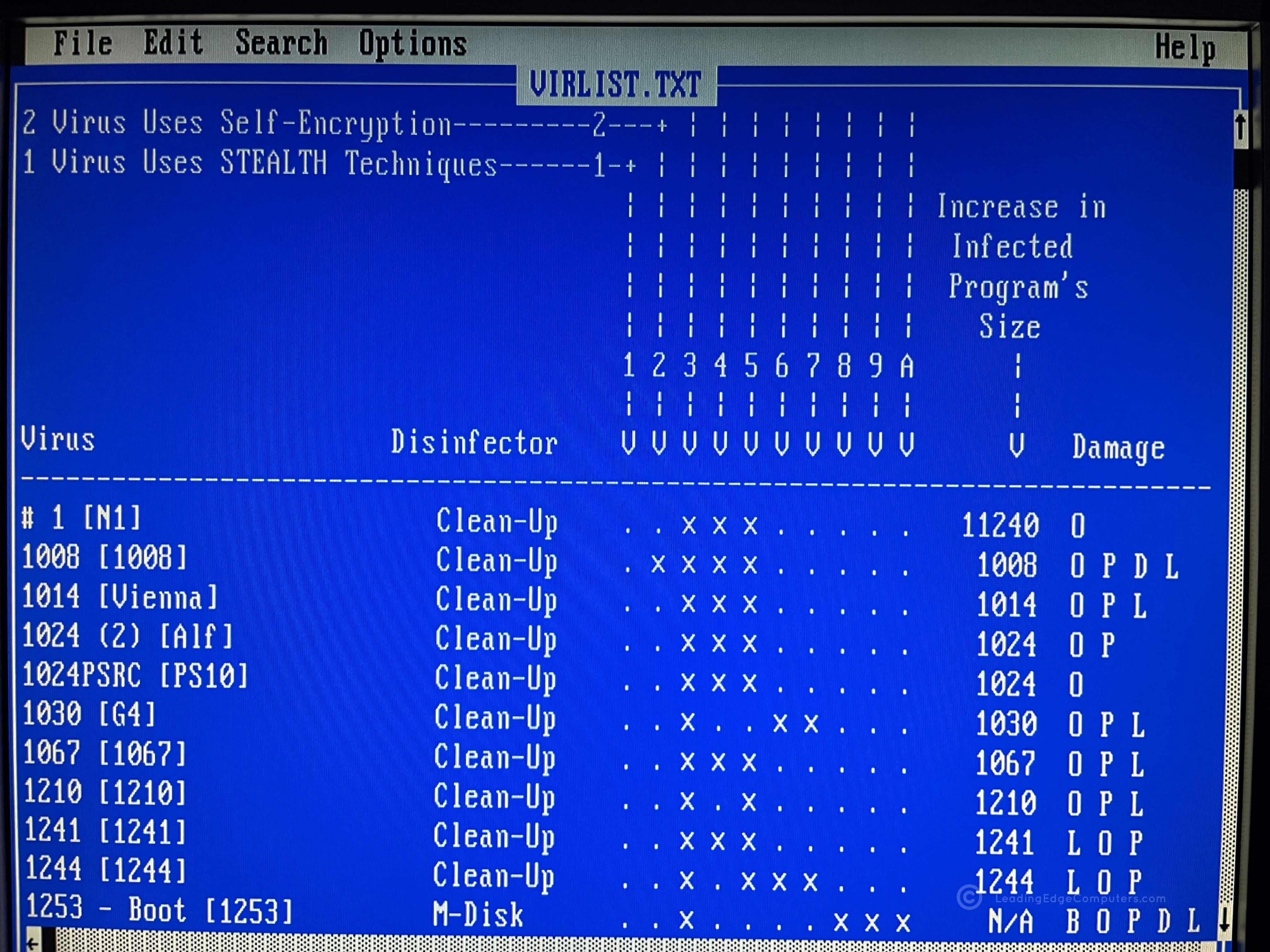 viruscan