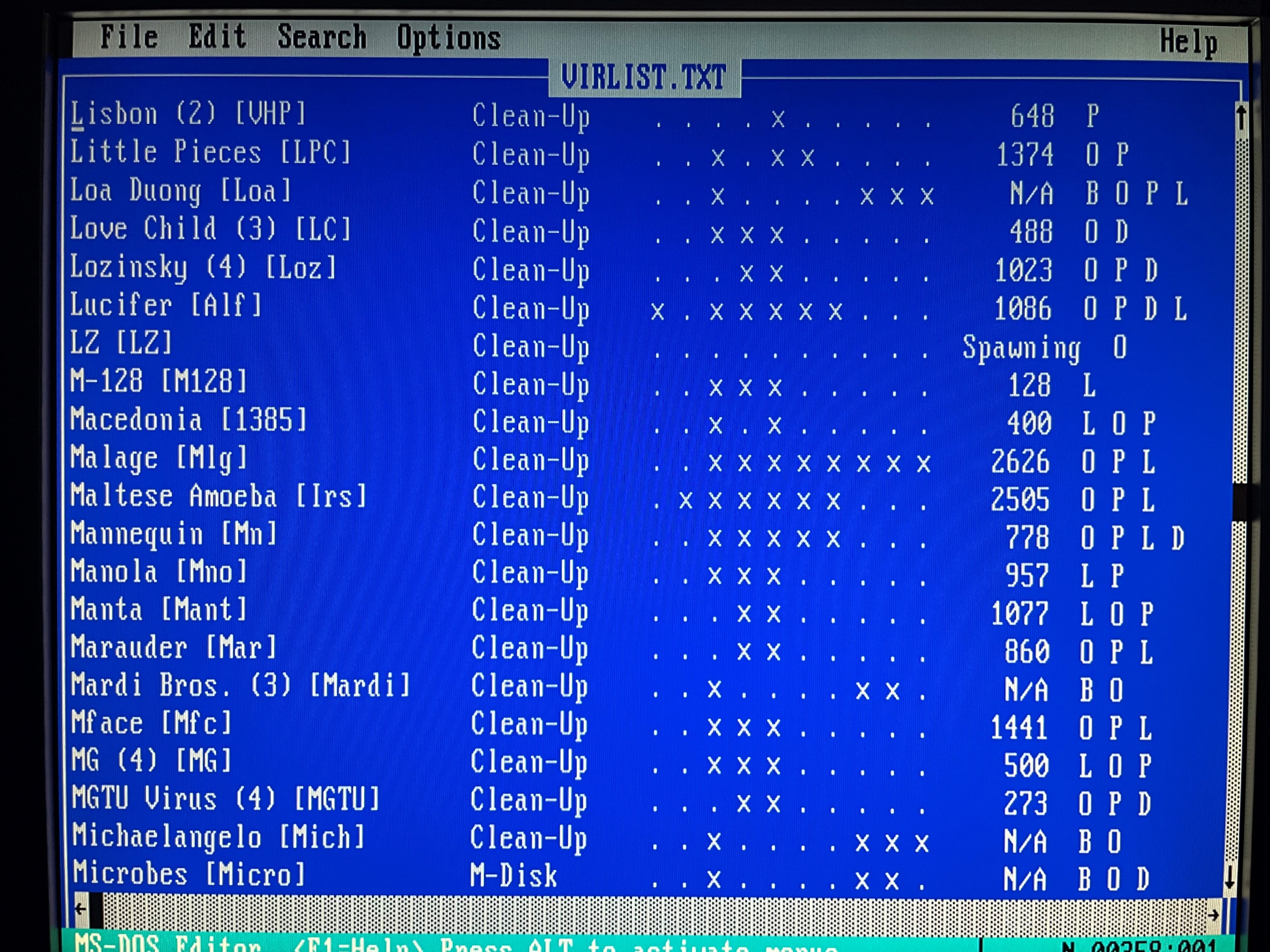 viruscan