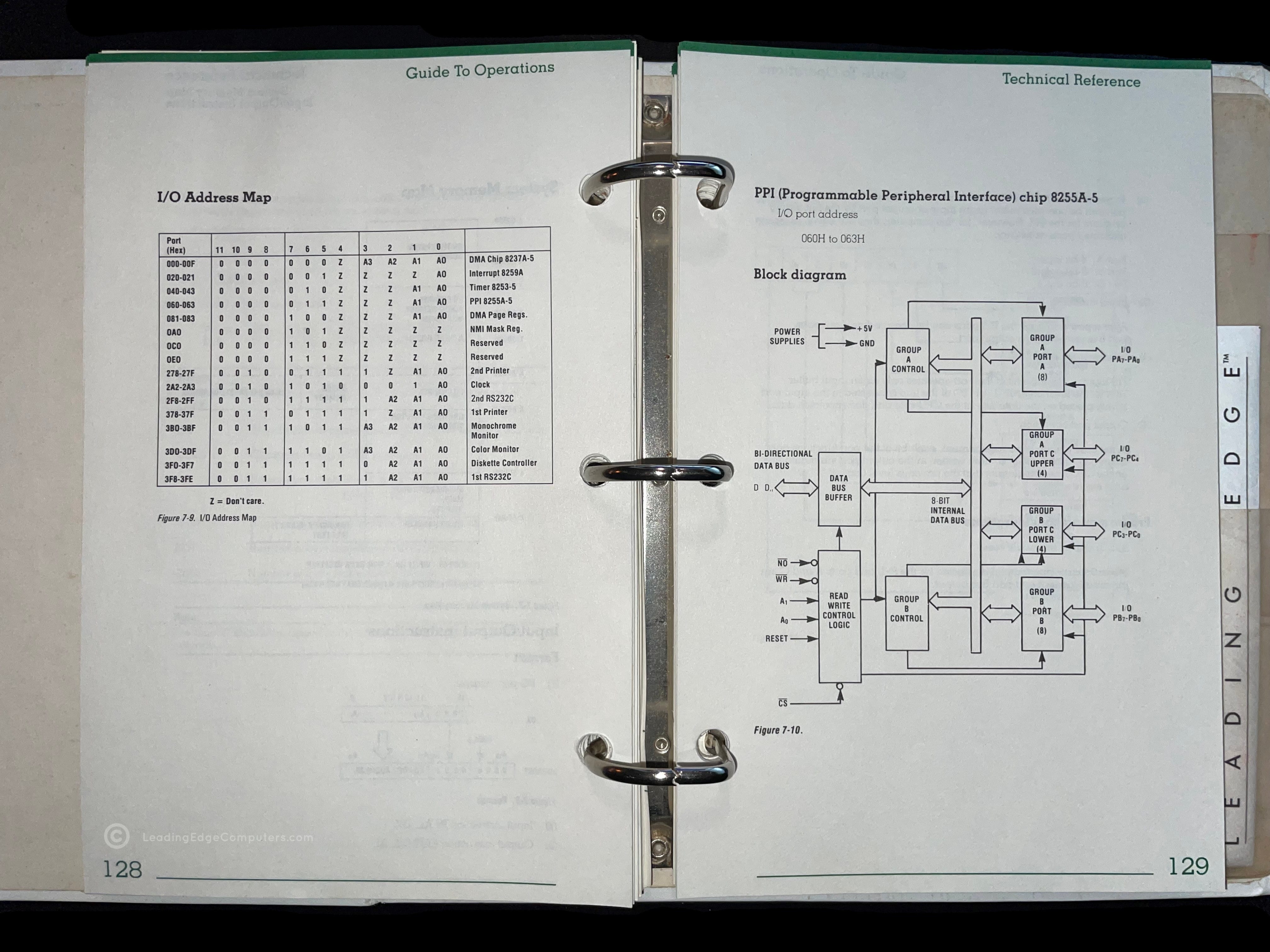 The Technical Reference Manual opened to page 128 showing I/O address mapping